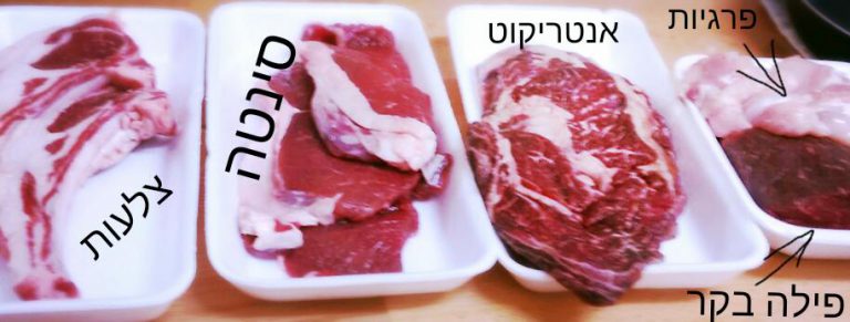 7 כללים להכנת סטייק מוצלח - שף ישראל