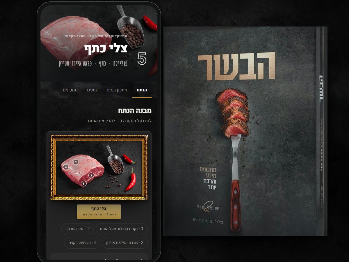 קורס הבשר המלא