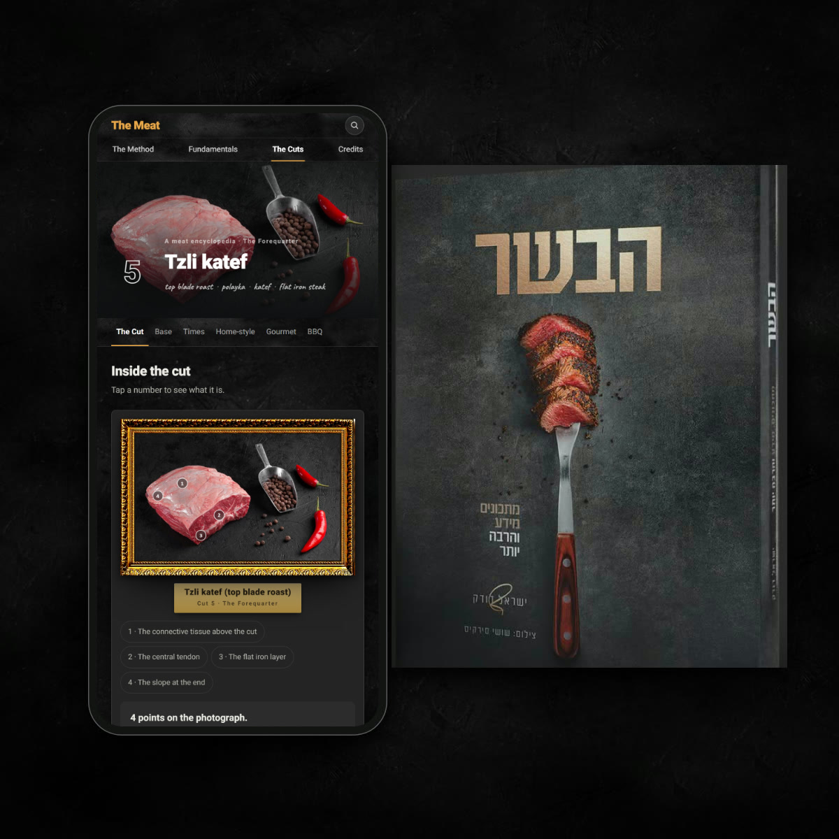 The Meat · Digital edition in English