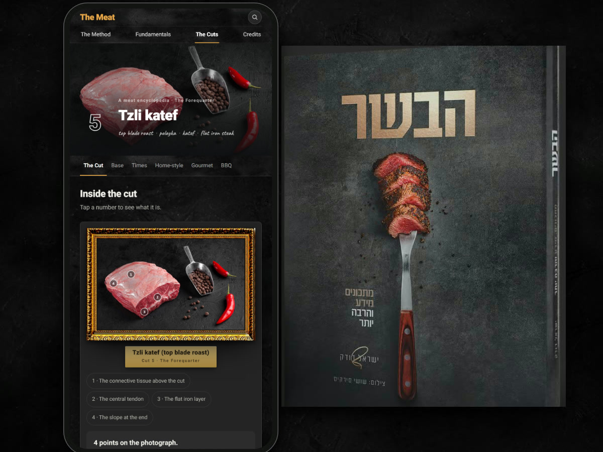 The Complete Meat Course, in English